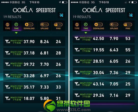 iphone5s/5c移动4g版上手评测：移动4g版iphone5s/5c网速实测2