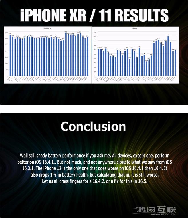 iOS  16.4.1 续航问题尚未修复，还值得升级吗？