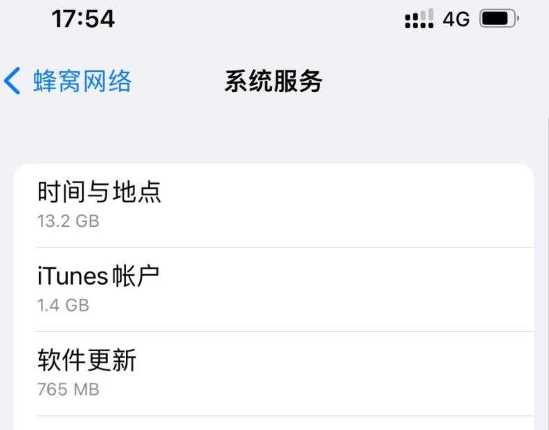 iOS15.5为什么会偷跑流量