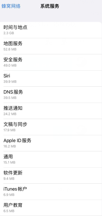 iOS15.5系统时间与地点会偷跑流量是真的吗