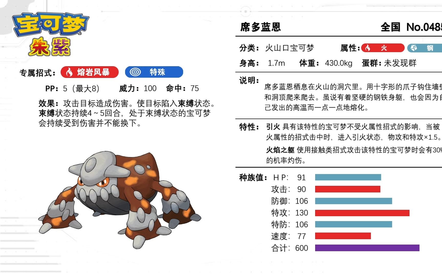 宝可梦席多蓝恩性格是怎样的 口袋妖怪永恒之沬里美梦神和噩梦神哪里捉