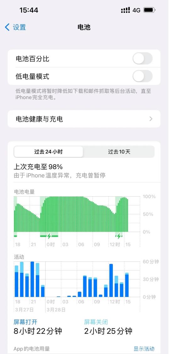 为什么劝你升级iOS  16.4 正式版？