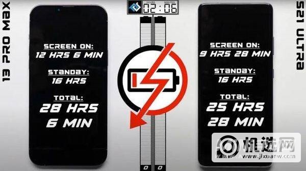 iPhone 13续航对比iPhone 13 Pro有什么区别？-哪款续航更好？