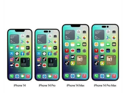iPhone14系列是什么配置