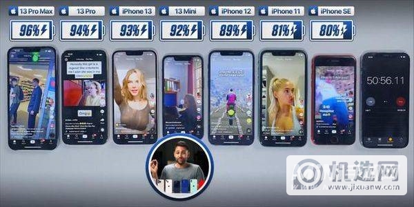 iPhone 13续航比12怎么样？-有提升吗？