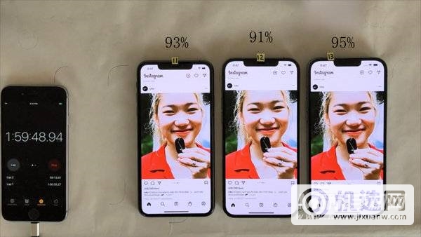 iPhone 13 Pro Max对比12 Pro Max和11 Pro Max哪款续航能力更好？-哪款耗电最低？