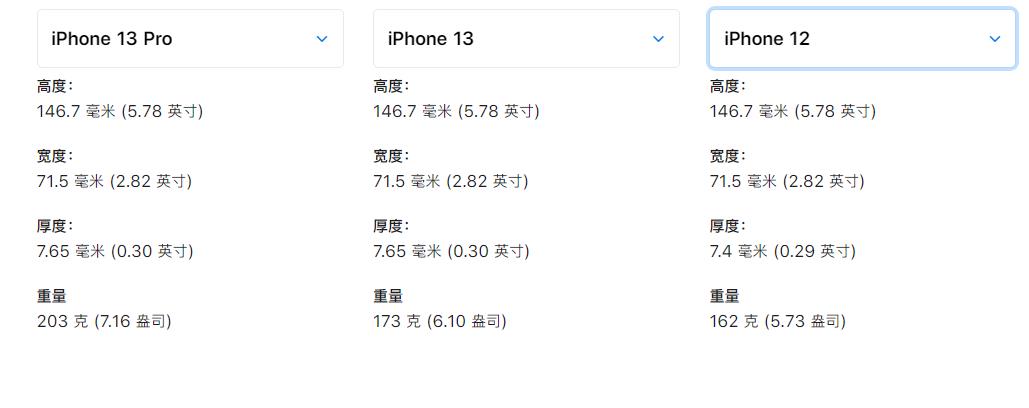购买 iPhone  13 系列新机之前，你可能还想了解这些细节信息插图5