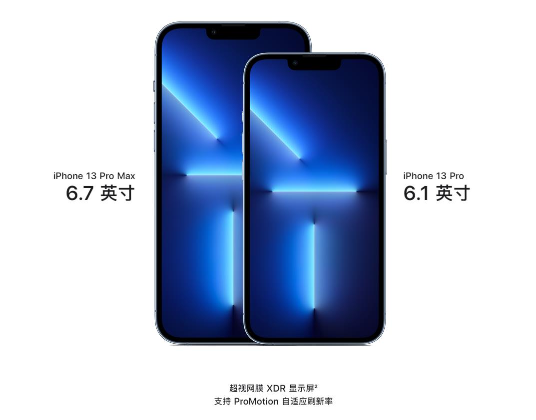 购买 iPhone  13 系列新机之前，你可能还想了解这些细节信息插图9