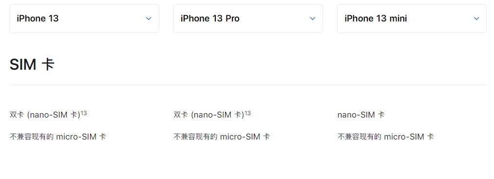 购买 iPhone  13 系列新机之前，你可能还想了解这些细节信息插图11