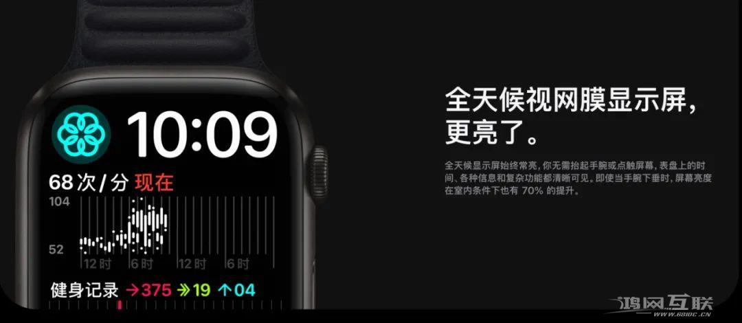 iPhone14 Pro息屏显示细节曝光