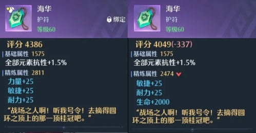 诺亚之心装备属性有哪些 装备词条介绍