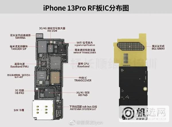 iphone13pro信号会增强吗-采用的是什么基带