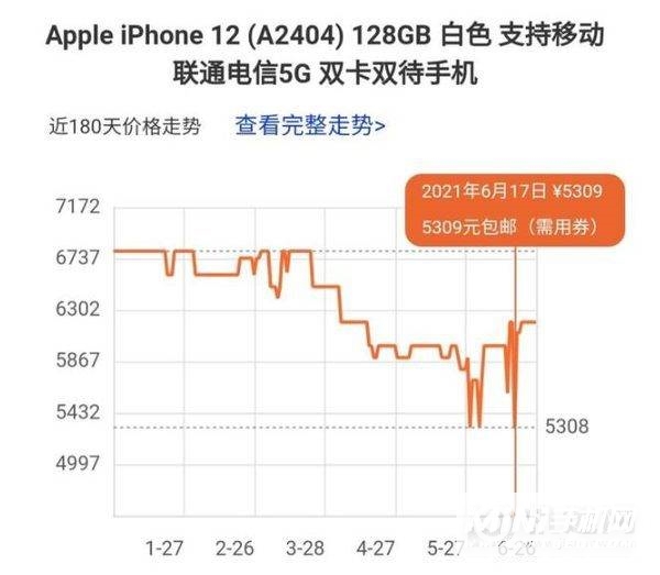 2021年双十一iPhone 12能便宜多少？-最低售价是多少？