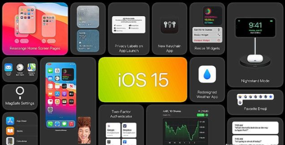 ios15.4beta2续航有提升吗