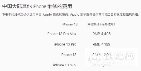 iPhone13保修期是多长-配件保修价格是多少