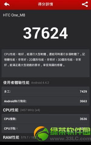 htc m8与iphone5s哪一个好？htc one m8与苹果5s区别比较