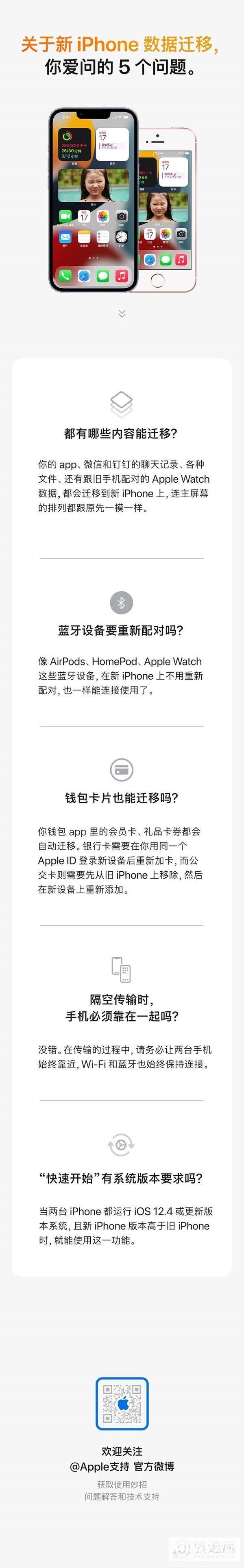 iPhone 13数据迁移有哪些问题？-哪些内容可以迁移？