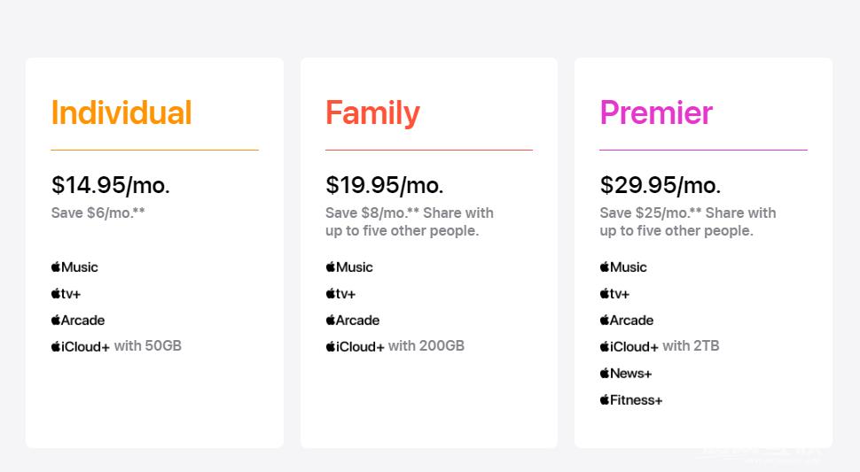 苹果 Apple  One  订阅包首次捆绑在电话卡套餐中销售插图5