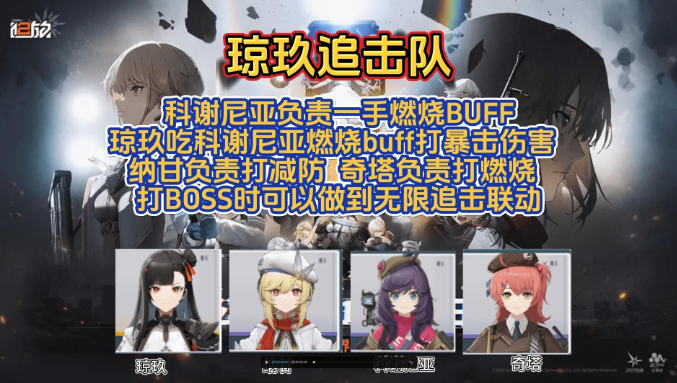 少女前线2追放琼玖怎么配队 少女前线2追放琼玖阵容搭配推荐图3