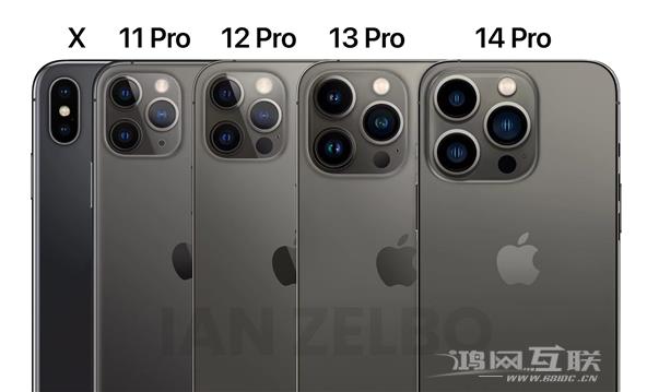 iPhone  14系列是什么样子的？它的后摄凸起有多高？插图3