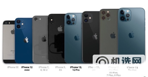 iPhone 13和iPhone X哪个大？-屏幕尺寸对比