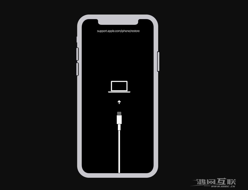 iPhon反复输错密码手机锁定怎么办？插图3
