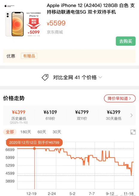 双十二买iPhone13会比双11买便宜吗