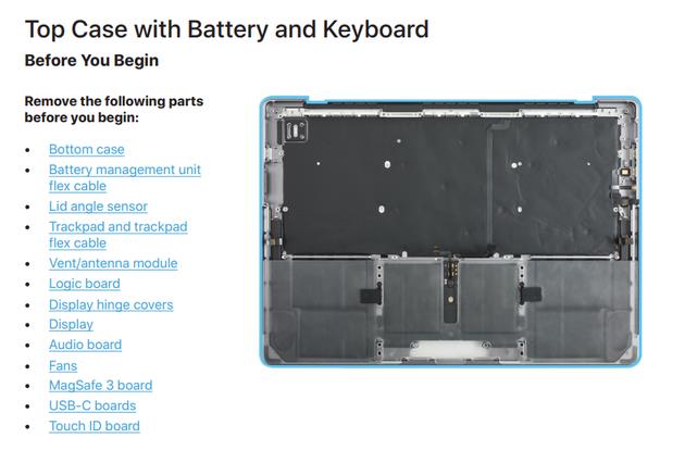 iFixit：MacBook/Pro  自助维修计划不靠谱，换电池比售后更贵插图5