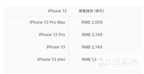 iPhone 13系列换屏幕多少钱？-换屏幕贵吗？