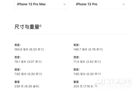 iPhone 13 Pro多重？-机身尺寸