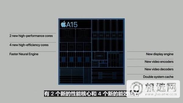 iPhone 13怎么样？-值得入手吗？