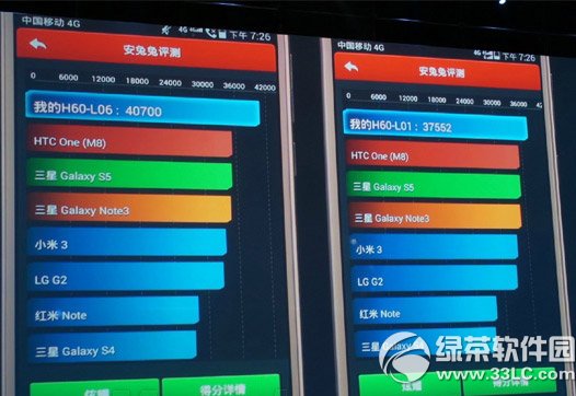 iphone6 plus充电注意事项：iphone6 plus正确充电办法