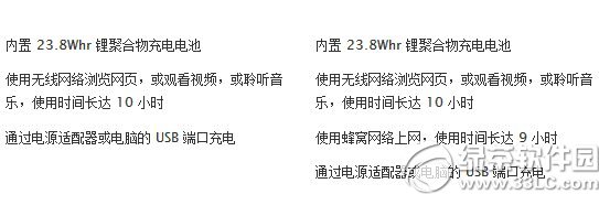 ipad mini3电池容量多少毫安？苹果ipad mini3电池容量