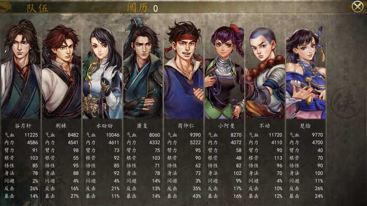 侠客风云传哪些内功值得练