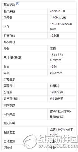 vivo  y37和x5m哪个更好 vivo  x5m和vivo  y37对比评测2