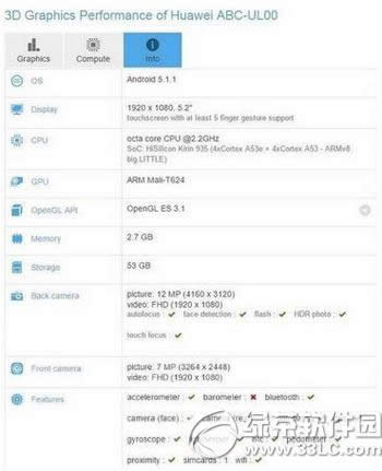 华为荣耀7x配置怎么样 华为荣耀7x参数配置2