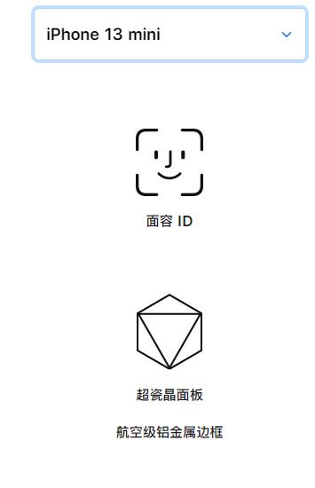 苹果13mini可以指纹解锁吗