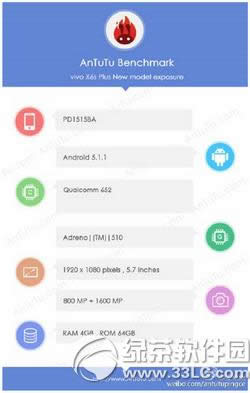 vivo  x6s  plus跑分多少 vivo  x6s  plus安兔兔跑分评测1