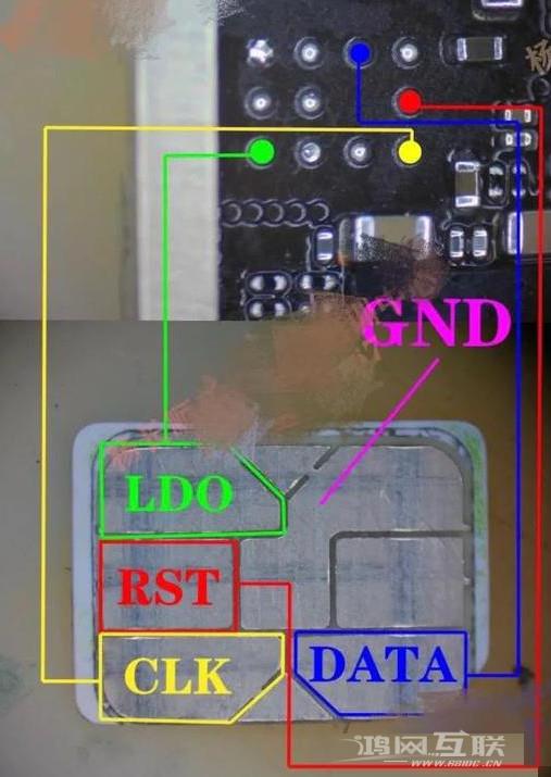 iPhone  SE  居然可以使用实体双卡？改装后支持三大运营商插图3