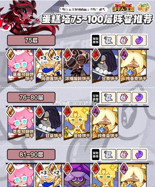 冲呀饼干人王国蛋糕塔75-100层怎么过 具体一览