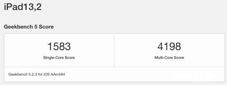苹果 A14 处理器的实际性能与上代相比有多大提升？