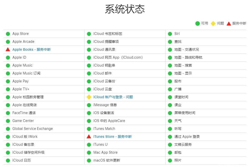36 小时之后，苹果终于修复 iCloud  登录激活问题插图7