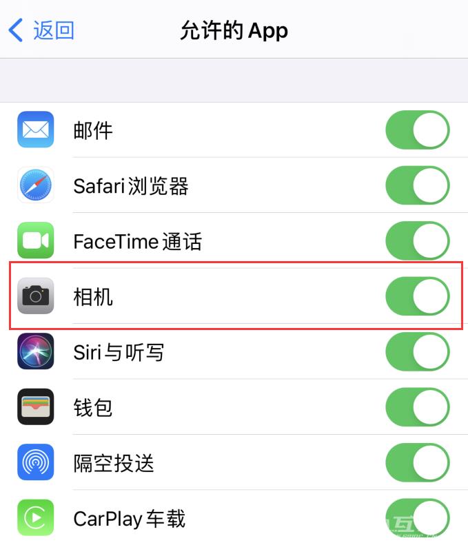 iPhone  找不到相机功能了怎么办？插图5