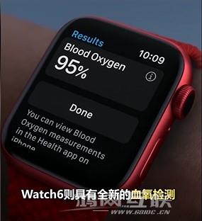 小天才电话手表跟苹果watch6哪个更实用？插图3