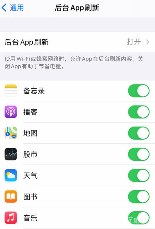iPhone  12 小技巧：了解应用的耗电情况插图5