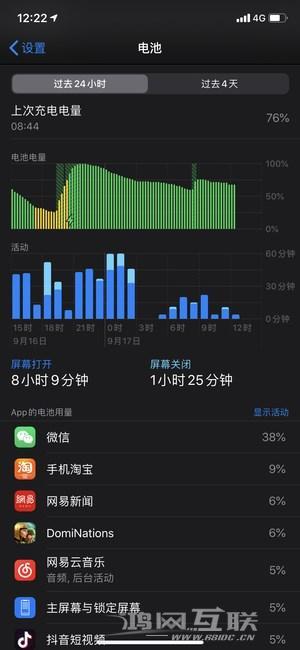 iPhone  11续航能力强不强