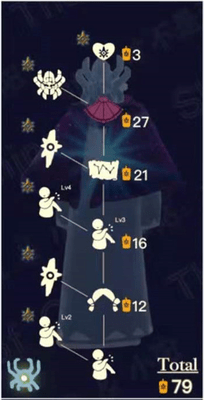 光遇复刻先祖一览表攻略大全(持续更新)