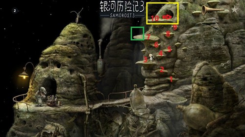 银河历险记3手游图文攻略第一部分