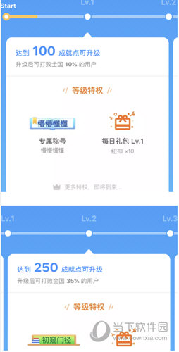 淘宝人生成就点数有什么用 用途详解