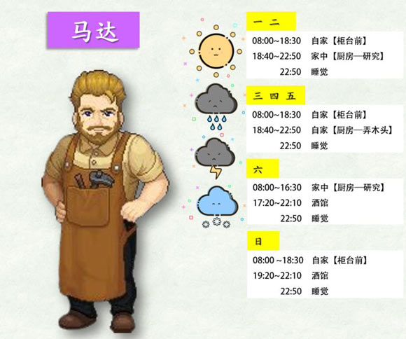 奶牛镇的小时光马达好感度送礼攻略